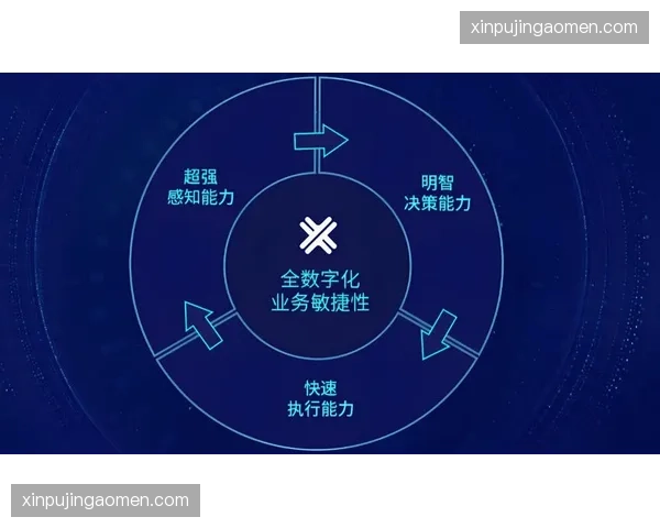算力普惠化趋势显现 支撑中小赛事数字化转型
